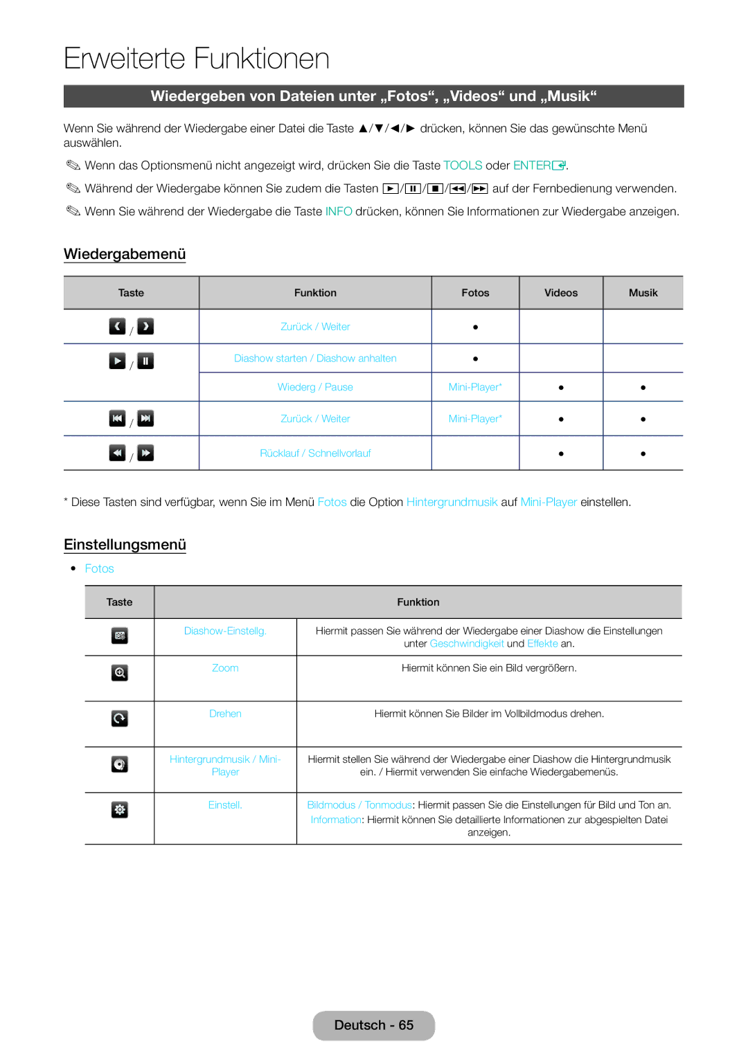 Samsung LT28E310EW/EN manual Wiedergeben von Dateien unter „Fotos, „Videos und „Musik, Wiedergabemenü, Einstellungsmenü 