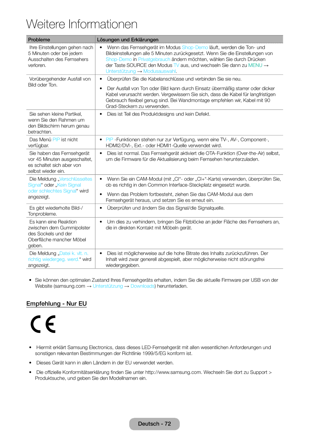 Samsung LT28E310EW/EN, LT32E310EXQ/EN manual Empfehlung Nur EU, Unterstützung → Modusauswahl, Signal oder „Kein Signal 