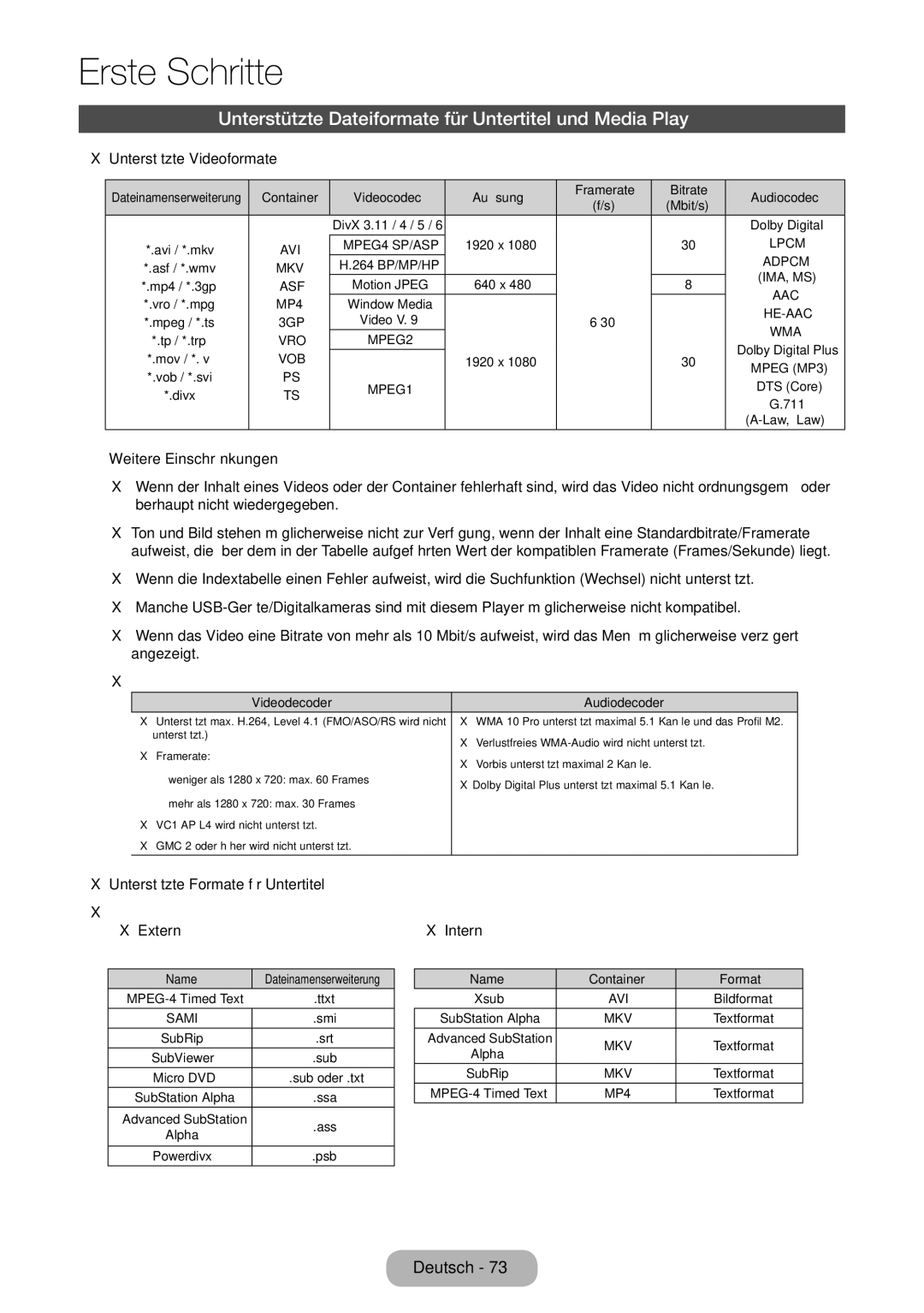 Samsung LT28E310EXQ/EN manual Unterstützte Dateiformate für Untertitel und Media Play, Unterstützte Videoformate, Intern 