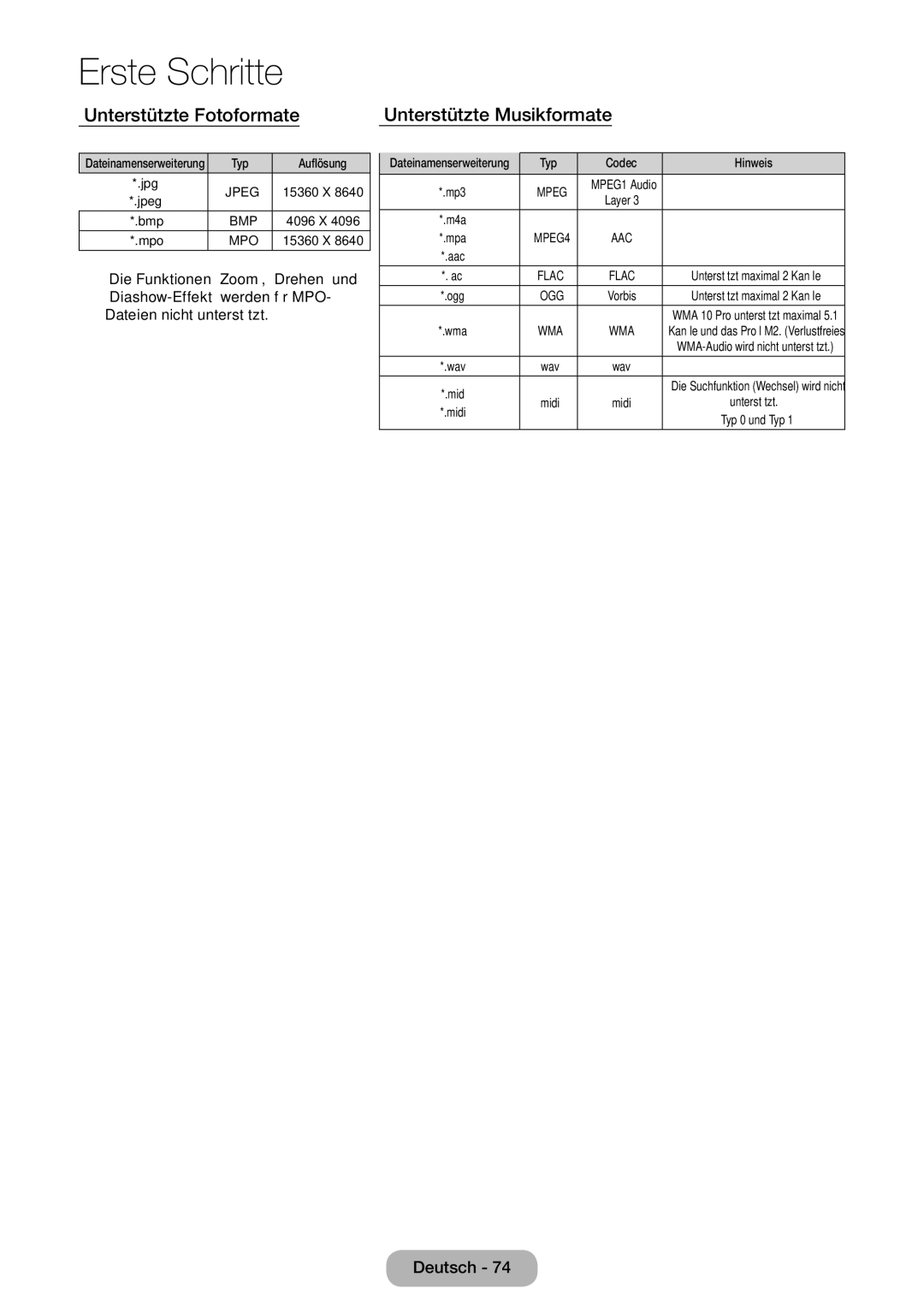 Samsung LT24E310EW/EN, LT32E310EXQ/EN, LT32E310EW/EN Unterstützte Fotoformate Unterstützte Musikformate, Typ Codec Hinweis 