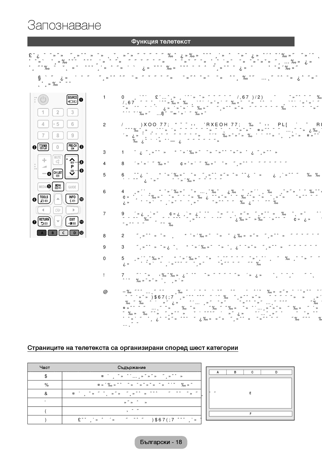 Samsung LT32E310EXQ/EN, LT32E310EW/EN, LT28E310EW/EN, LT28E310EXQ/EN, LT24E310EW/EN, LT24E310EX/EN manual Функция телетекст 