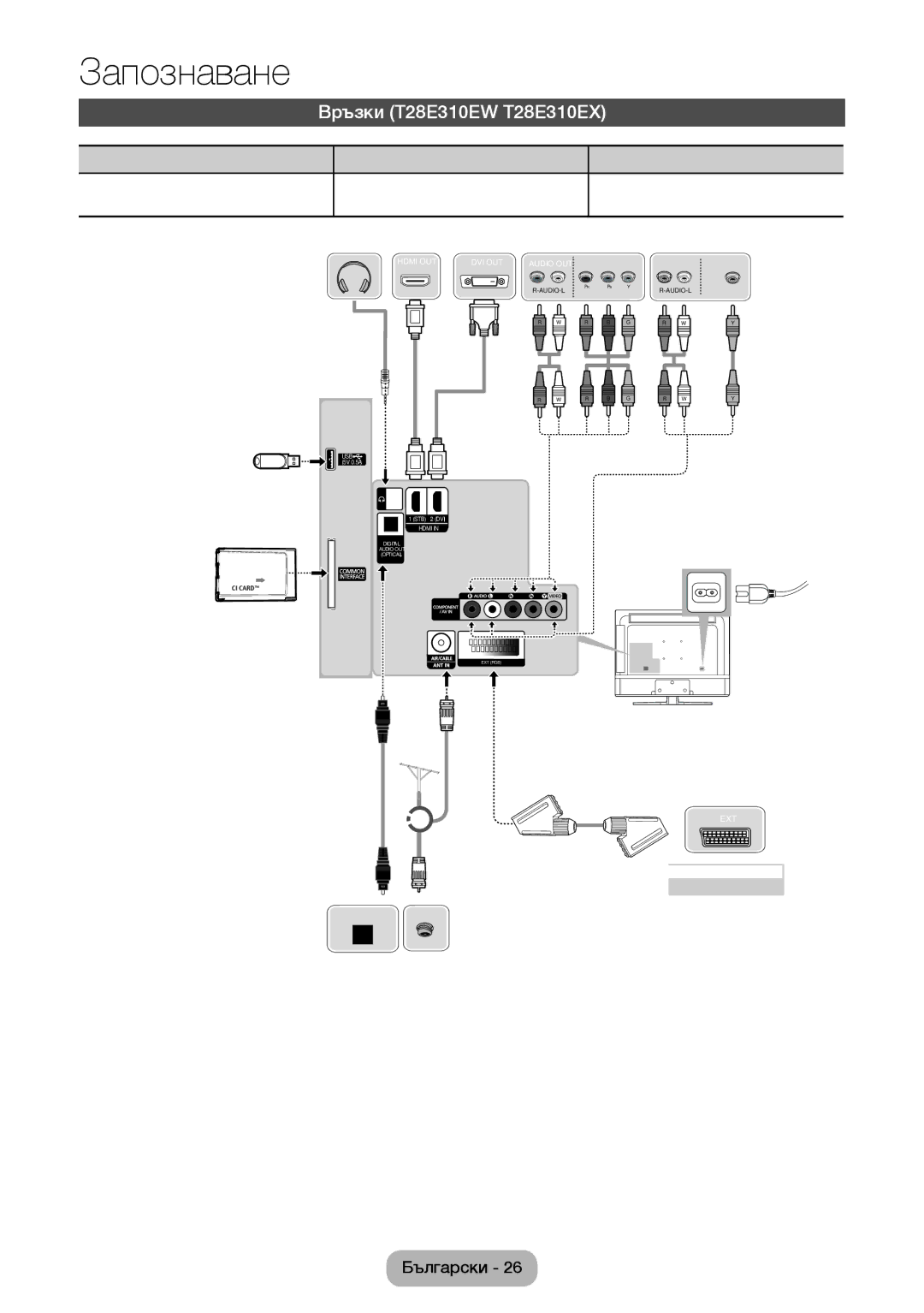 Samsung LT28E310EW/EN, LT32E310EXQ/EN, LT32E310EW/EN, LT28E310EXQ/EN manual Връзки T28E310EW T28E310EX, BD плейър Компютър 