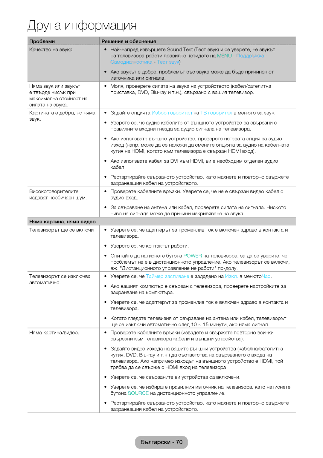 Samsung LT24E310EW/EN, LT32E310EXQ/EN, LT32E310EW/EN, LT28E310EW/EN, LT28E310EXQ/EN, LT24E310EX/EN Самодиагностика Тест звук 