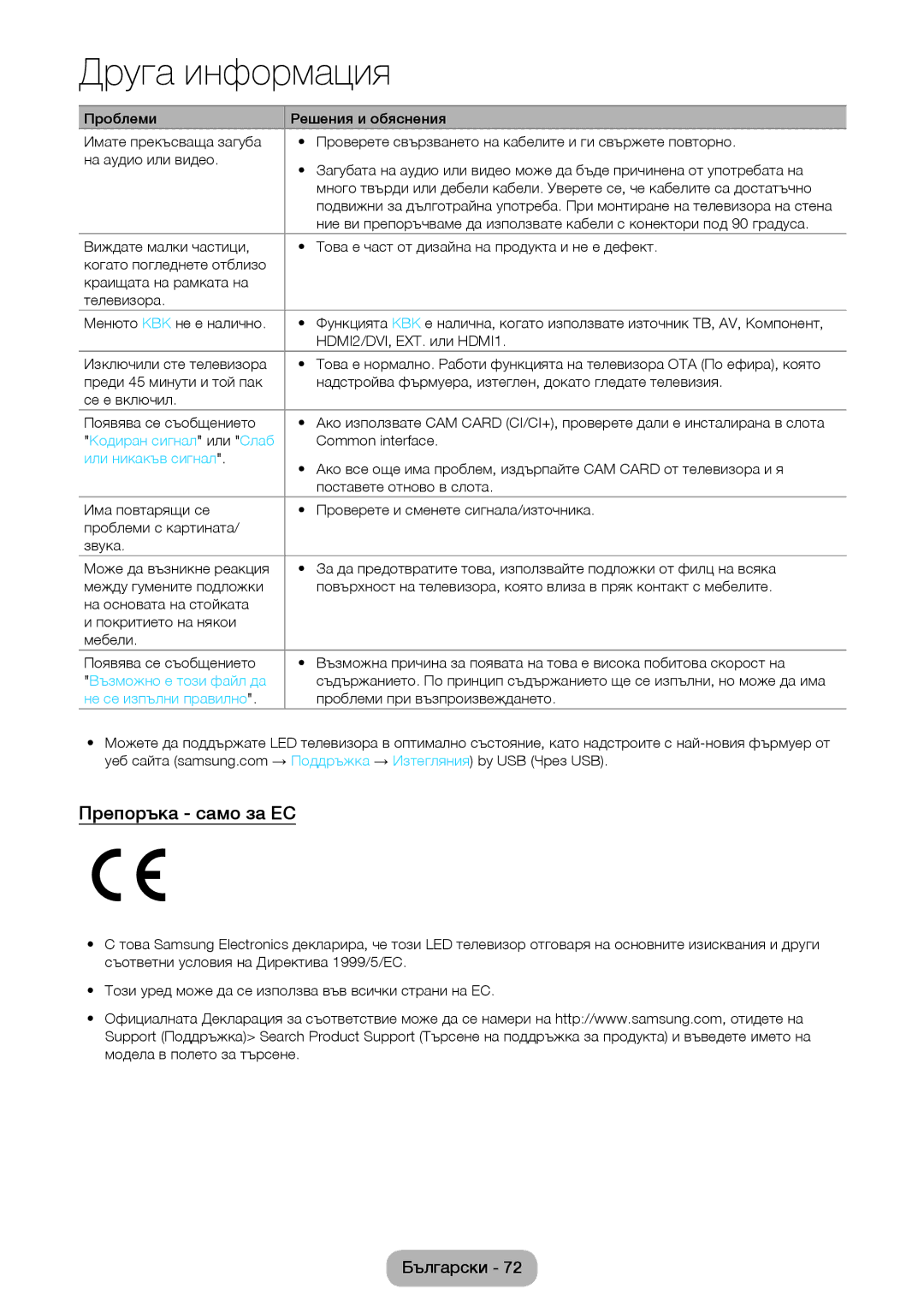 Samsung LT32E310EXQ/EN manual Препоръка само за ЕС, Кодиран сигнал или Слаб, Или никакъв сигнал, Възможно е този файл да 