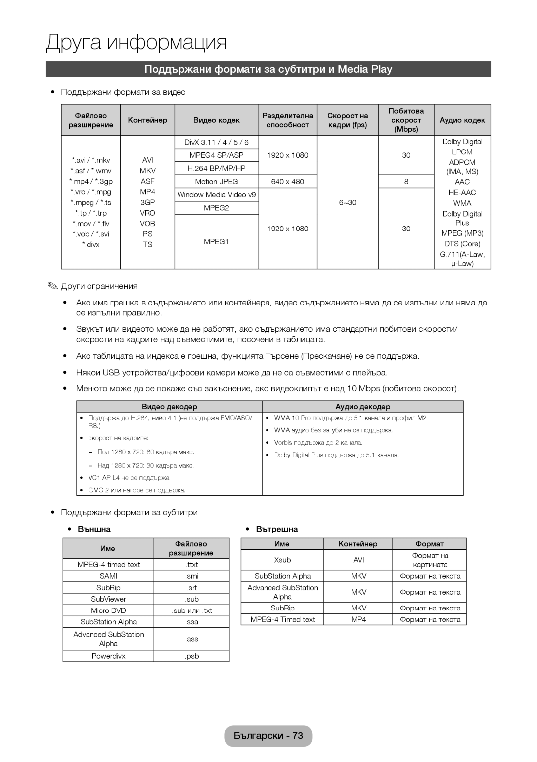 Samsung LT32E310EW/EN, LT32E310EXQ/EN Поддържани формати за субтитри и Media Play, Поддържани формати за видео, Вътрешна 