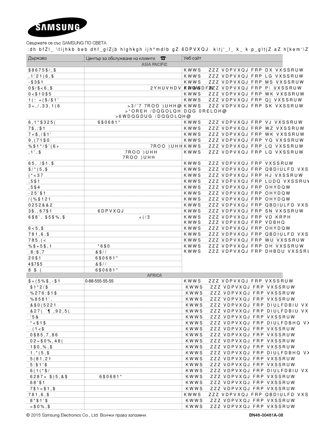 Samsung LT28E310EXQ/EN, LT32E310EXQ/EN, LT32E310EW/EN, LT28E310EW/EN, LT24E310EW/EN, LT24E310EX/EN manual Asia Pacific 