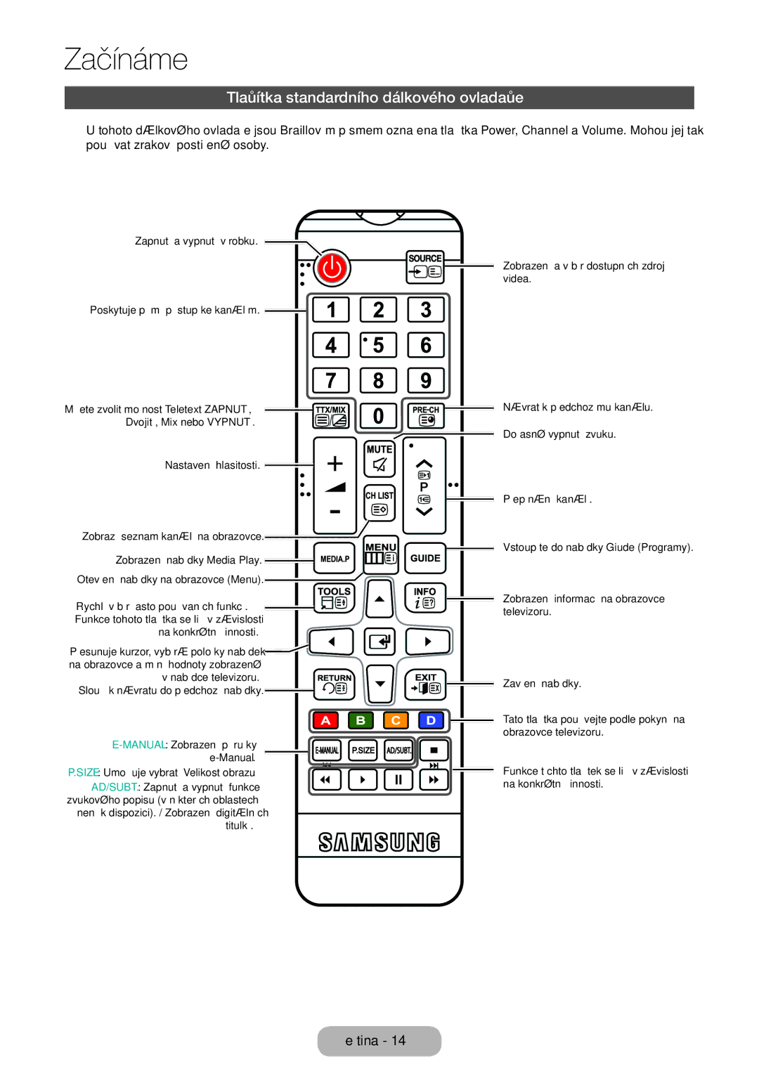 Samsung LT28E310EX/EN, LT32E310EXQ/EN, LT32E310EW/EN, LT28E310EW/EN, LT28E310EXQ/EN Tlačítka standardního dálkového ovladače 