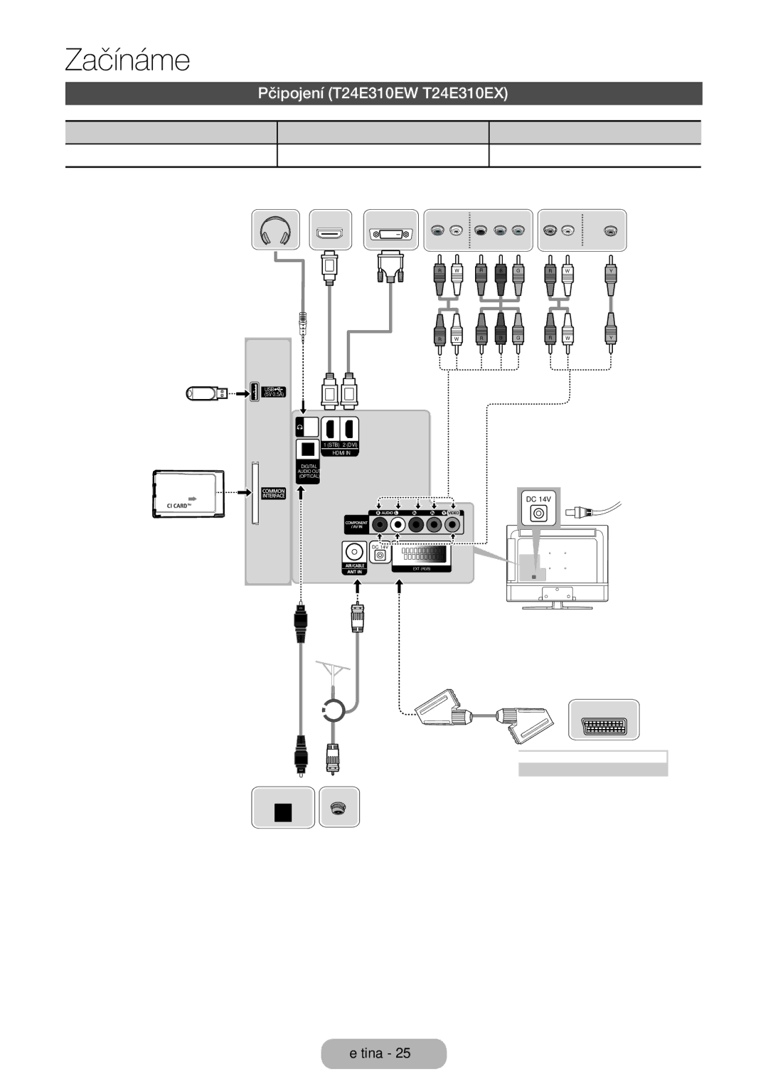 Samsung LT24E310EX/EN, LT32E310EXQ/EN, LT32E310EW/EN, LT28E310EW/EN, LT28E310EXQ/EN manual Připojení T24E310EW T24E310EX, Usb 