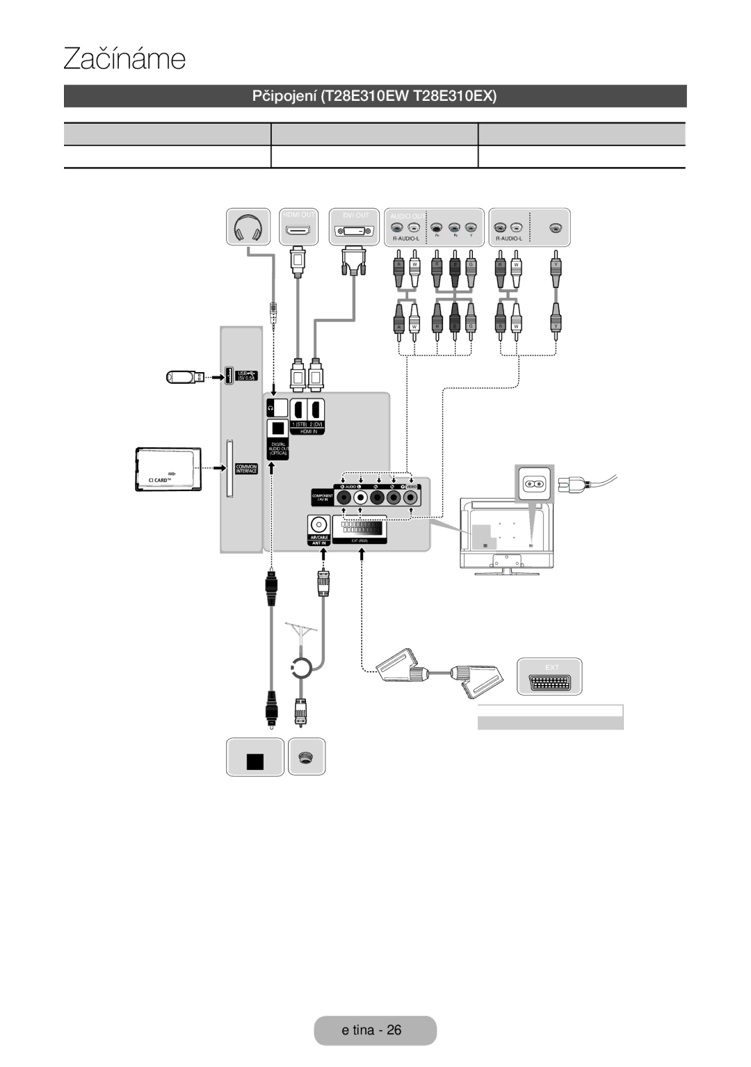 Samsung LT32E310EX/XU, LT32E310EXQ/EN, LT32E310EW/EN, LT28E310EW/EN manual Připojení T28E310EW T28E310EX, Přehrávač BD 