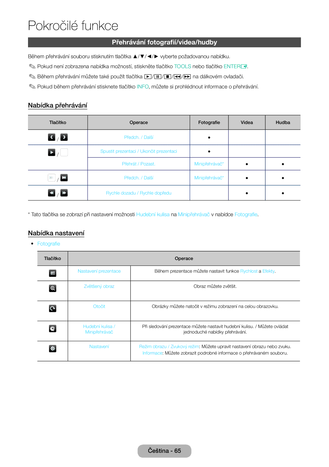 Samsung LT28E310EW/EN, LT32E310EXQ/EN Přehrávání fotografií/videa/hudby, Nabídka přehrávání, Nabídka nastavení, Fotografie 