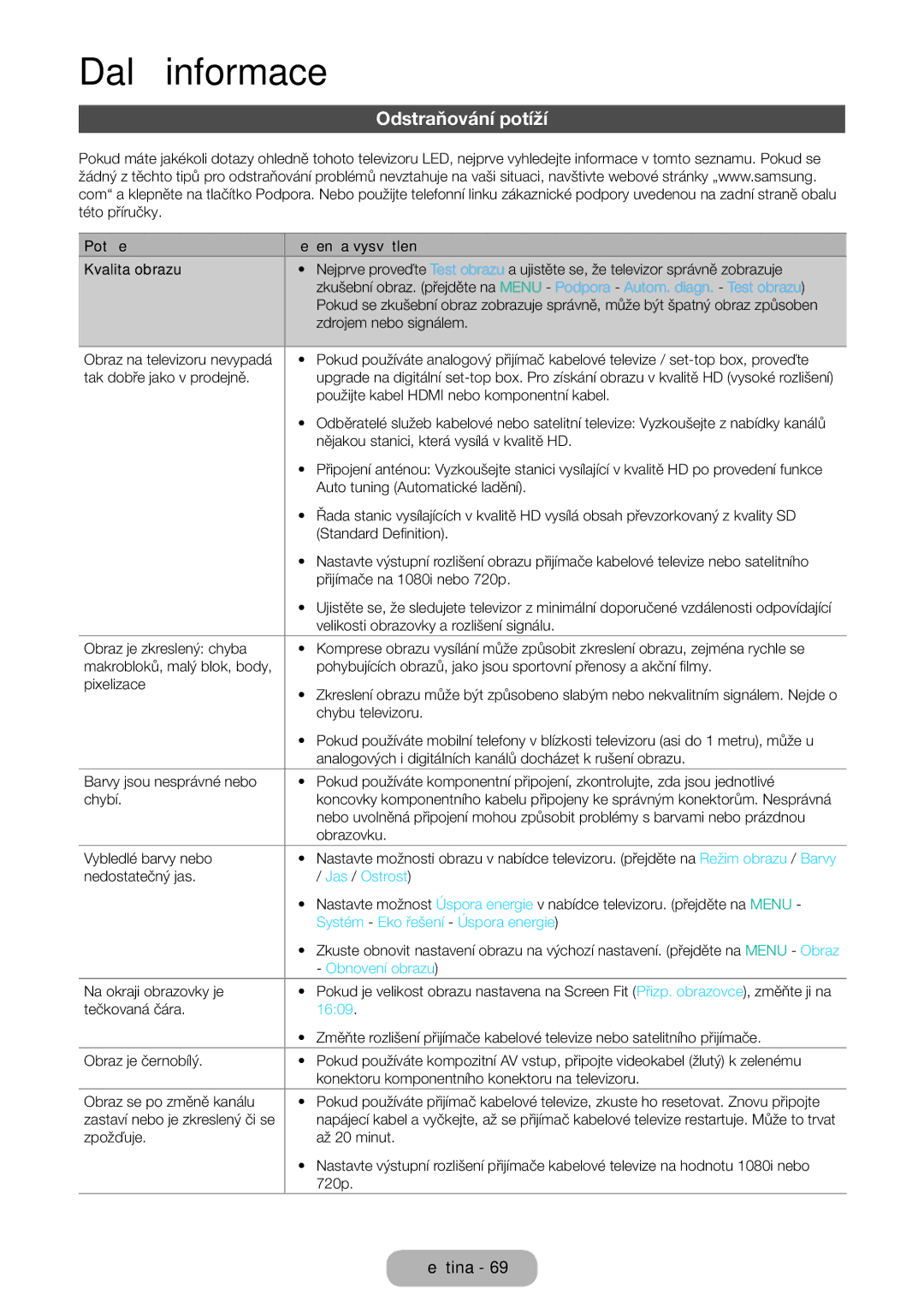 Samsung LT32E310EX/EN manual Odstraňování potíží, Jas / Ostrost, Systém Eko řešení Úspora energie, Obnovení obrazu, 1609 