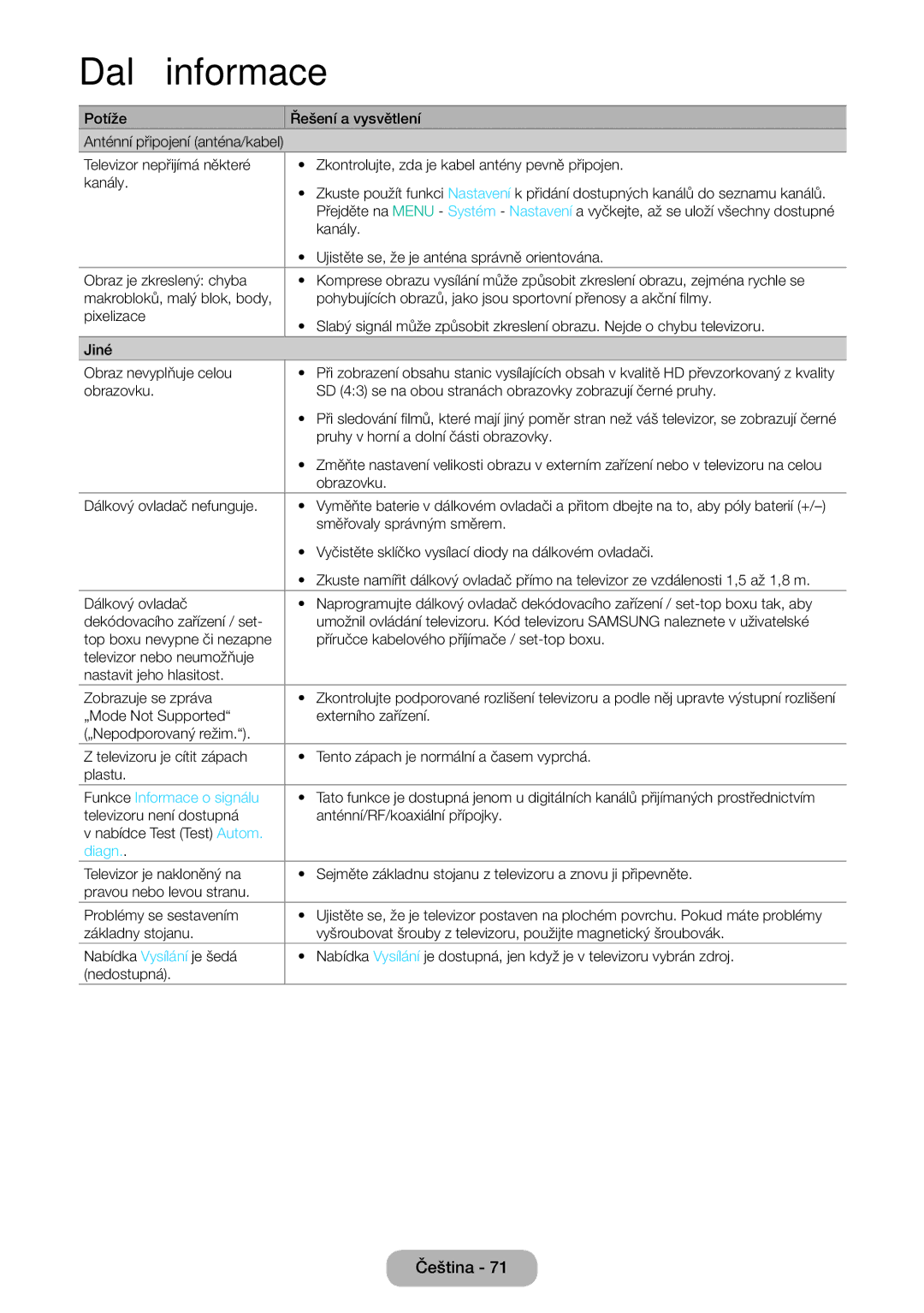 Samsung LT32E310EX/XU, LT32E310EXQ/EN, LT32E310EW/EN, LT28E310EW/EN, LT28E310EXQ/EN manual Funkce Informace o signálu, Diagn 