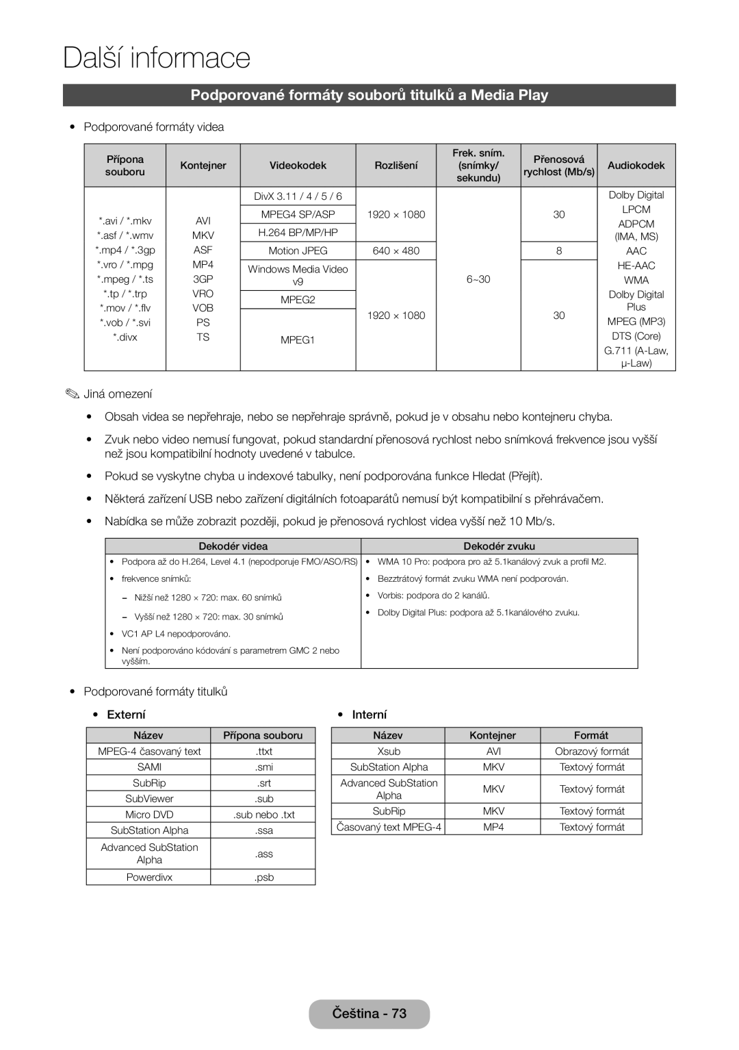 Samsung LT32E310EW/EN, LT32E310EXQ/EN manual Podporované formáty souborů titulků a Media Play, Podporované formáty videa 