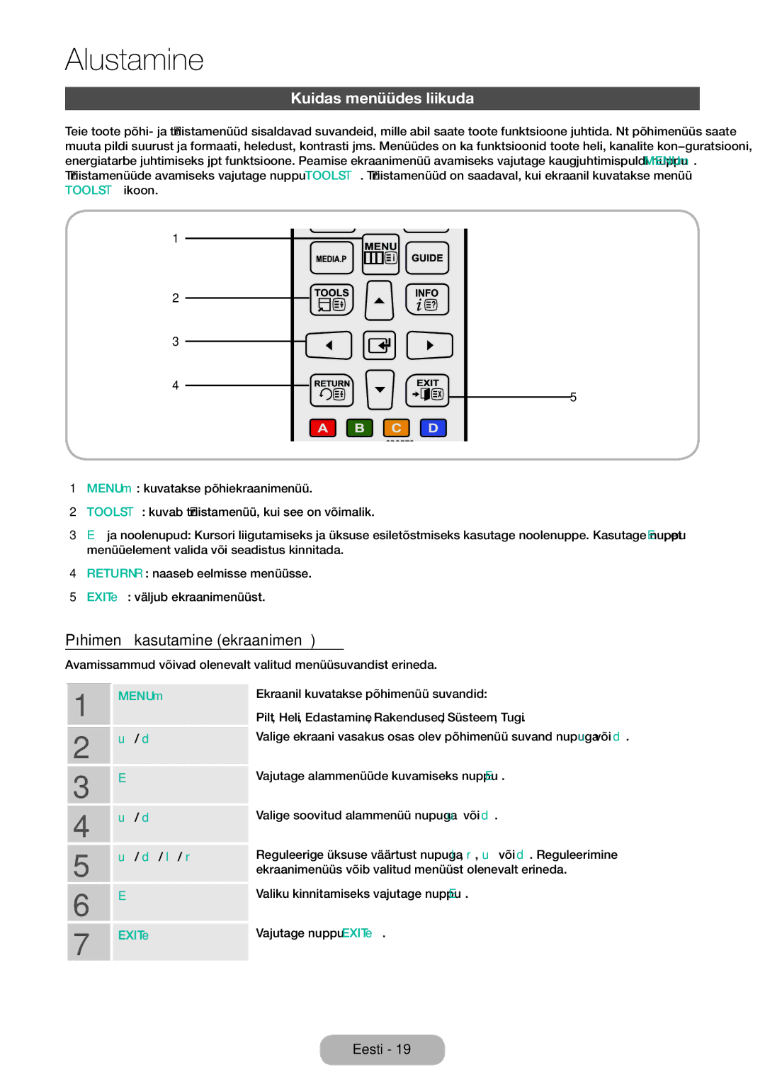 Samsung LT28E310EXQ/EN Kuidas menüüdes liikuda, Põhimenüü kasutamine ekraanimenüü, Ekraanil kuvatakse põhimenüü suvandid 