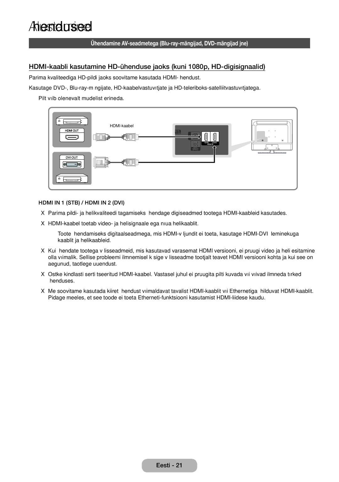 Samsung LT28E310EX/EN, LT32E310EXQ/EN, LT32E310EW/EN, LT28E310EW/EN, LT28E310EXQ/EN, LT24E310EW/EN, LT32E310EX/EN Ühendused 