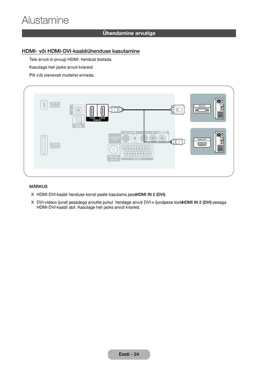 Samsung LT32E310EXQ/EN, LT32E310EW/EN, LT28E310EW/EN manual Ühendamine arvutiga, HDMI- või HDMI-DVI-kaabliühenduse kasutamine 