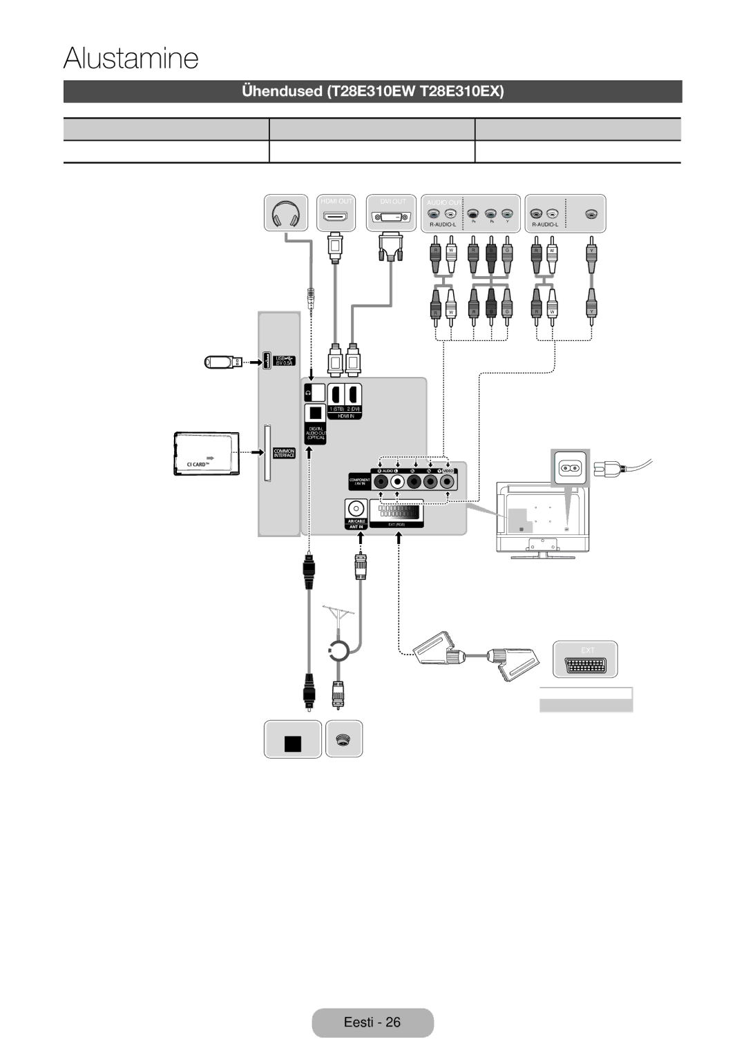 Samsung LT28E310EW/EN, LT32E310EXQ/EN, LT32E310EW/EN manual Ühendused T28E310EW T28E310EX, Komponentühendus BD-mängija 