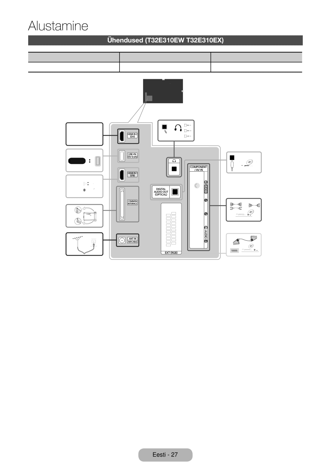 Samsung LT28E310EXQ/EN, LT32E310EXQ/EN, LT32E310EW/EN, LT28E310EW/EN, LT24E310EW/EN manual Ühendused T32E310EW T32E310EX 