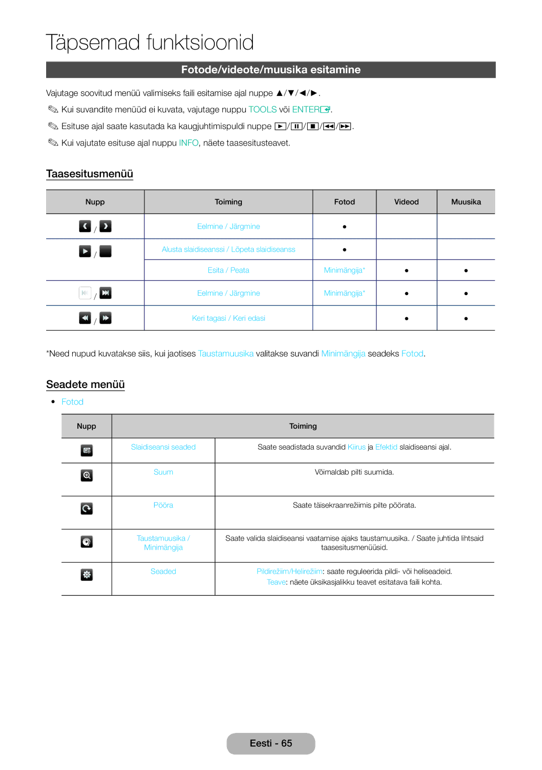 Samsung LT32E310EW/EN, LT32E310EXQ/EN, LT28E310EW/EN manual Fotode/videote/muusika esitamine, Taasesitusmenüü, Seadete menüü 