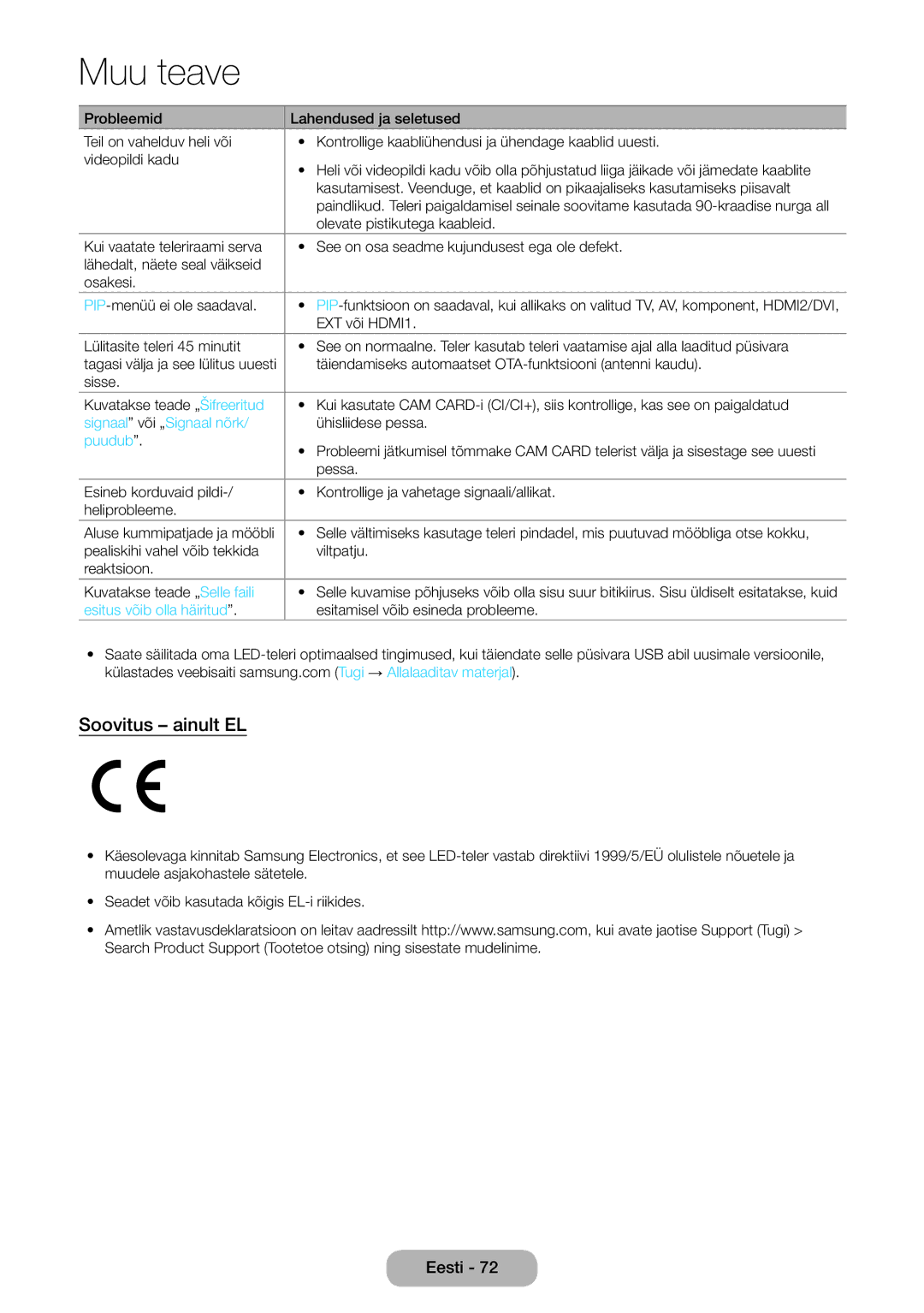 Samsung LT32E310EXQ/EN, LT32E310EW/EN Soovitus ainult EL, Signaal või „Signaal nõrk, Puudub, Esitus võib olla häiritud 