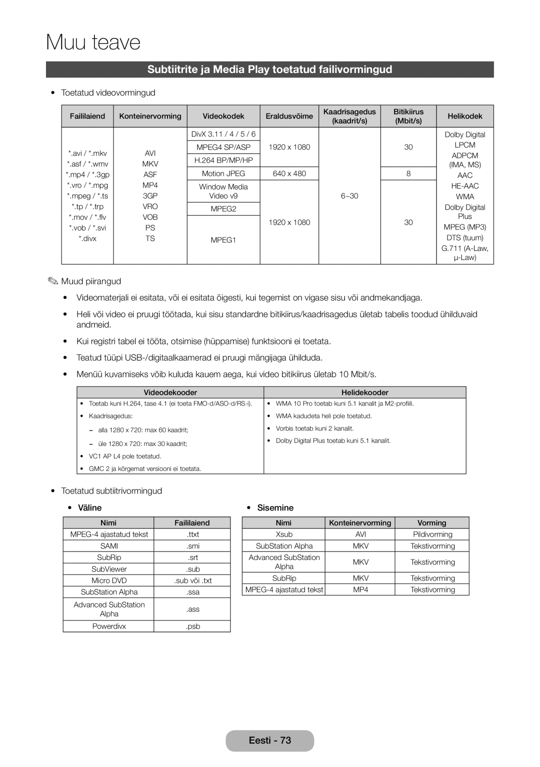 Samsung LT32E310EW/EN, LT32E310EXQ/EN Subtiitrite ja Media Play toetatud failivormingud, Toetatud videovormingud, Sisemine 