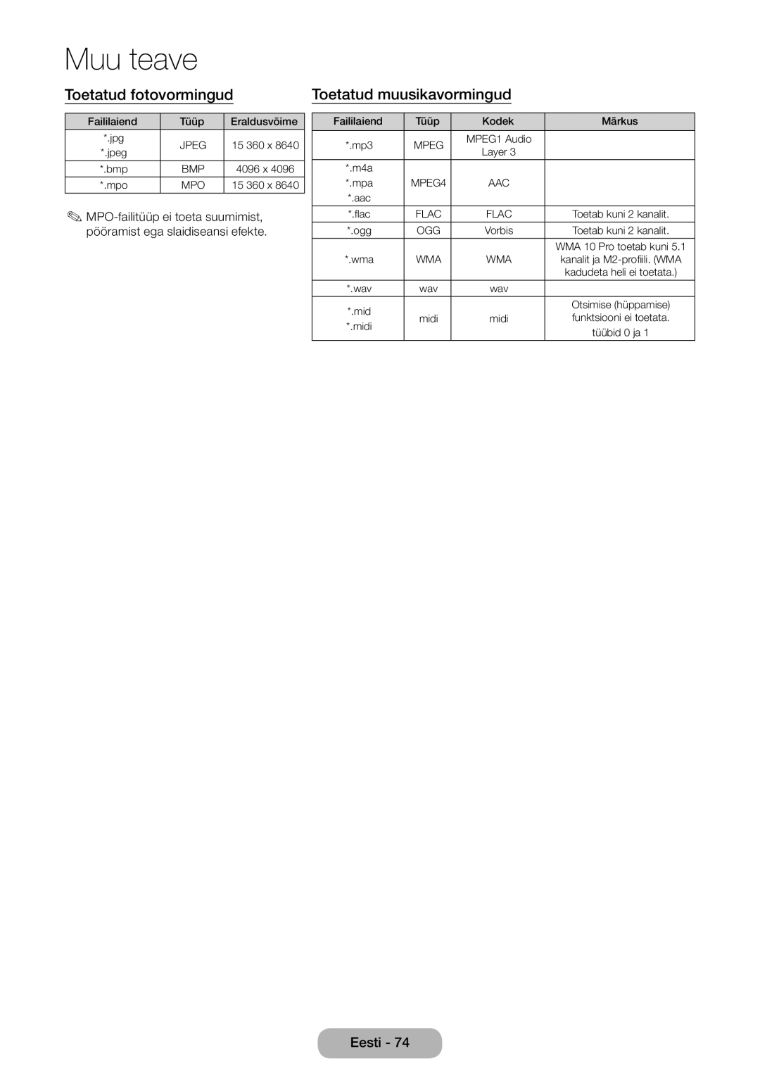 Samsung LT28E310EW/EN, LT32E310EXQ/EN, LT32E310EW/EN, LT28E310EXQ/EN manual Toetatud fotovormingud, Toetatud muusikavormingud 