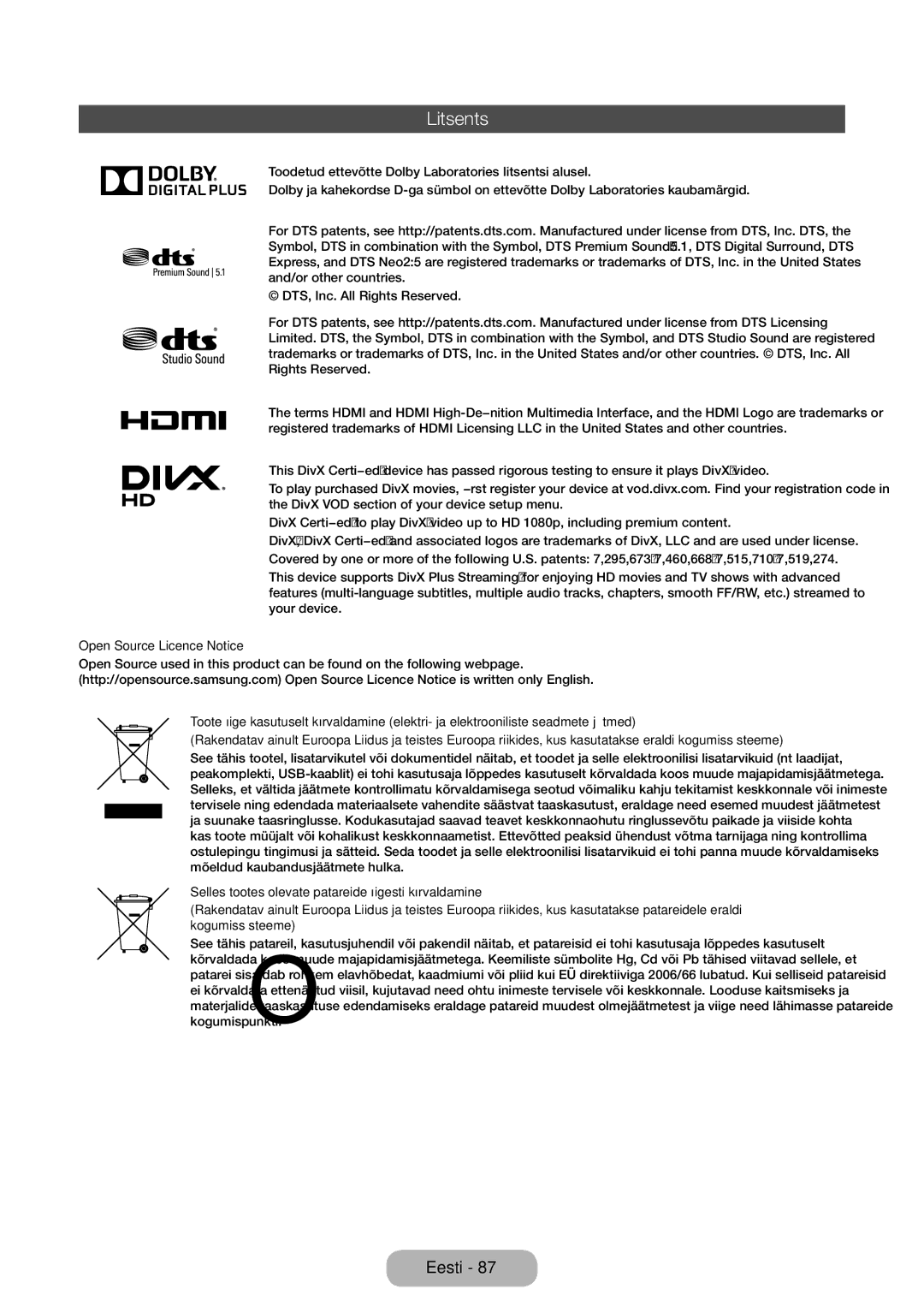 Samsung LT24E310EX/EN, LT32E310EXQ/EN, LT32E310EW/EN, LT28E310EW/EN, LT28E310EXQ/EN, LT24E310EW/EN, LT28E310EX/EN manual Litsents 