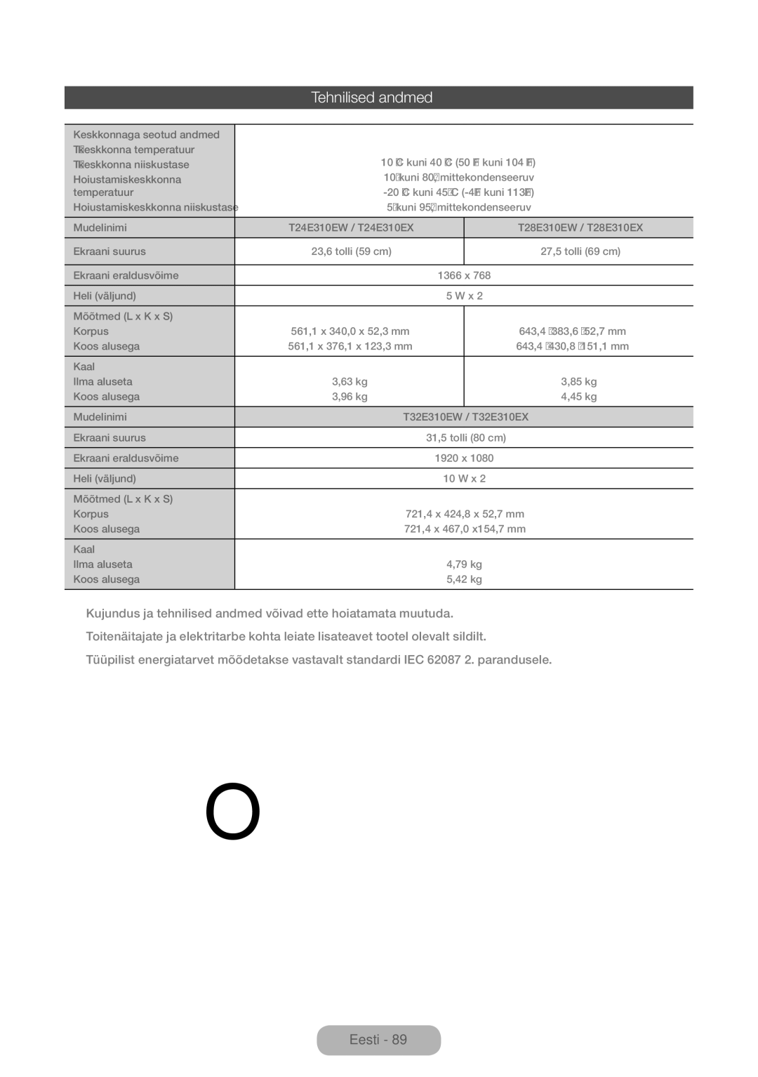 Samsung LT32E310EW/EN, LT32E310EXQ/EN, LT28E310EW/EN, LT28E310EXQ/EN, LT24E310EW/EN, LT28E310EX/EN manual Tehnilised andmed 