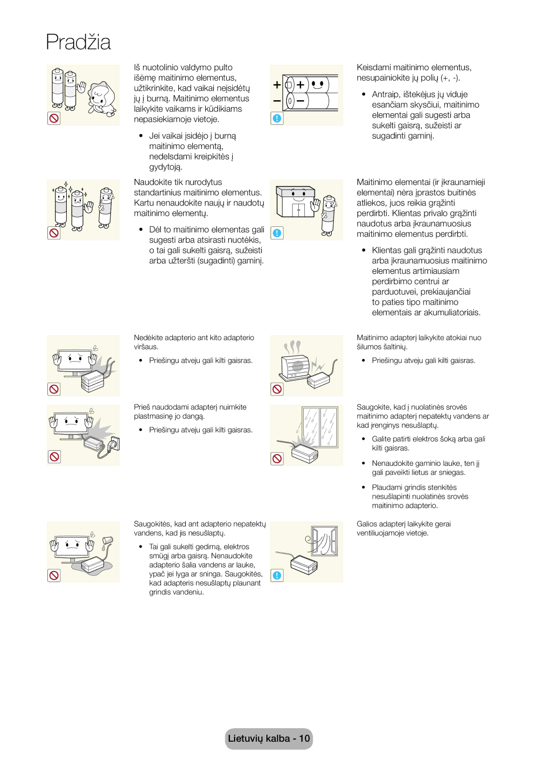 Samsung LT28E310EW/EN, LT32E310EXQ/EN, LT32E310EW/EN, LT28E310EXQ/EN, LT24E310EW/EN manual Arba užteršti sugadinti gaminį 