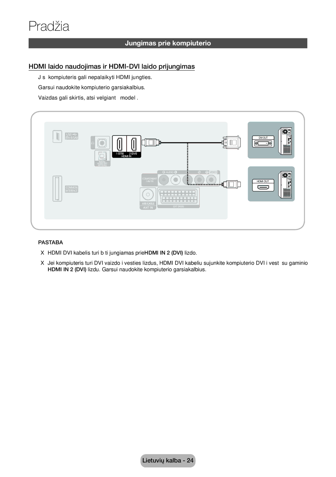 Samsung LT32E310EXQ/EN, LT32E310EW/EN manual Jungimas prie kompiuterio, Hdmi laido naudojimas ir HDMI-DVI laido prijungimas 