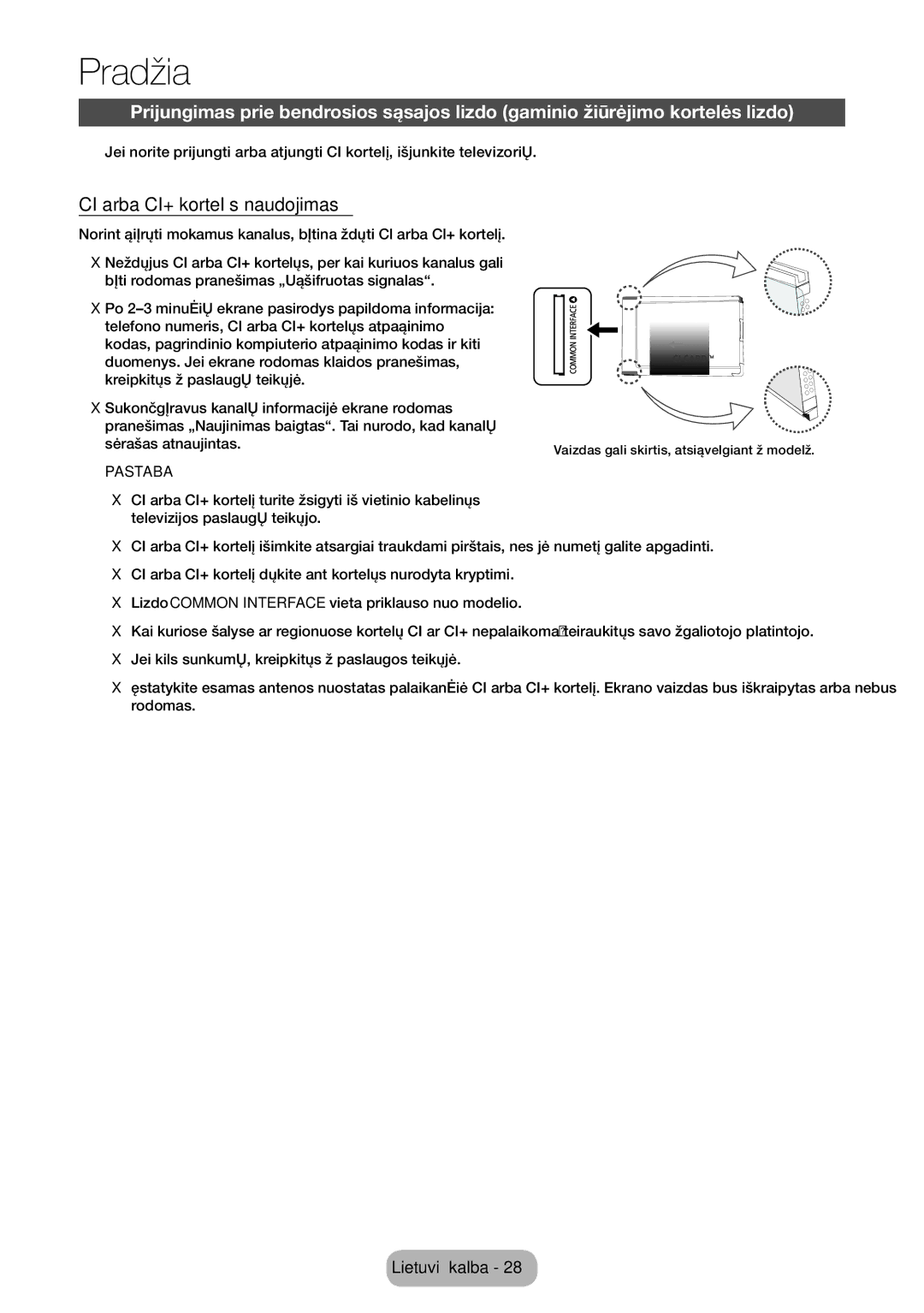 Samsung LT24E310EW/EN, LT32E310EXQ/EN, LT32E310EW/EN CI arba CI+ kortelės naudojimas, Ekrane rodomas, Sąrašas atnaujintas 