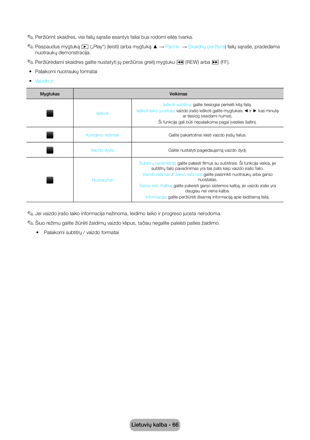 Samsung LT28E310EW/EN, LT32E310EXQ/EN, LT32E310EW/EN, LT28E310EXQ/EN manual Vaizdo įr, Palaikomi subtitrų / vaizdo formatai 