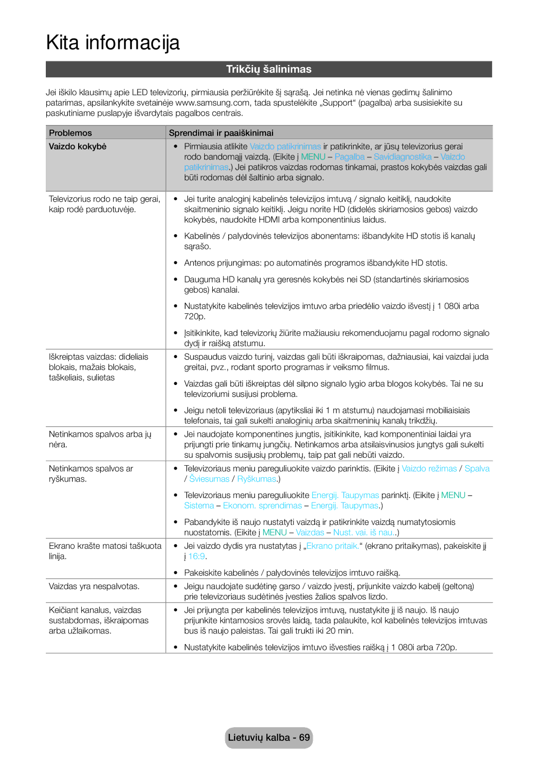 Samsung LT28E310EX/EN manual Trikčių šalinimas, Šviesumas / Ryškumas, Sistema Ekonom. sprendimas Energij. Taupymas, 169 