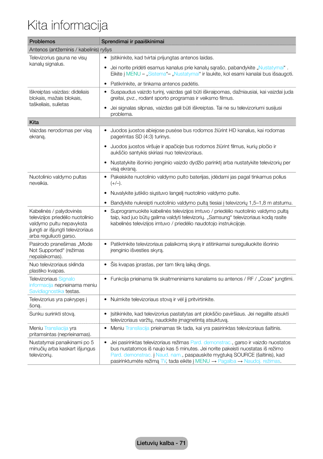 Samsung LT24E310EX/EN, LT32E310EXQ/EN, LT32E310EW/EN, LT28E310EW/EN manual Savidiagnostika testas, Meniu Transliacija yra 