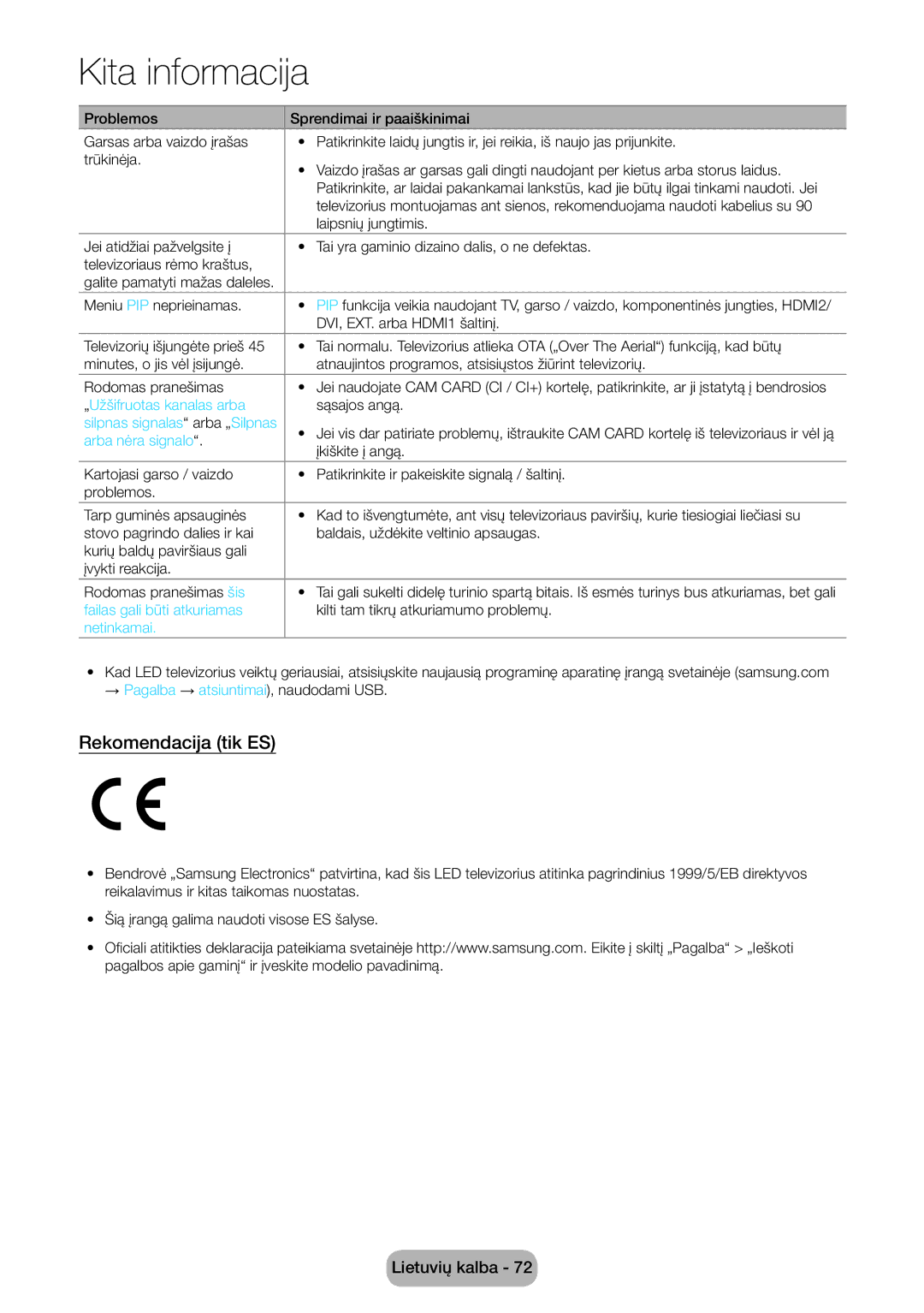 Samsung LT32E310EXQ/EN, LT32E310EW/EN, LT28E310EW/EN, LT28E310EXQ/EN, LT24E310EW/EN, LT28E310EX/EN manual Rekomendacija tik ES 