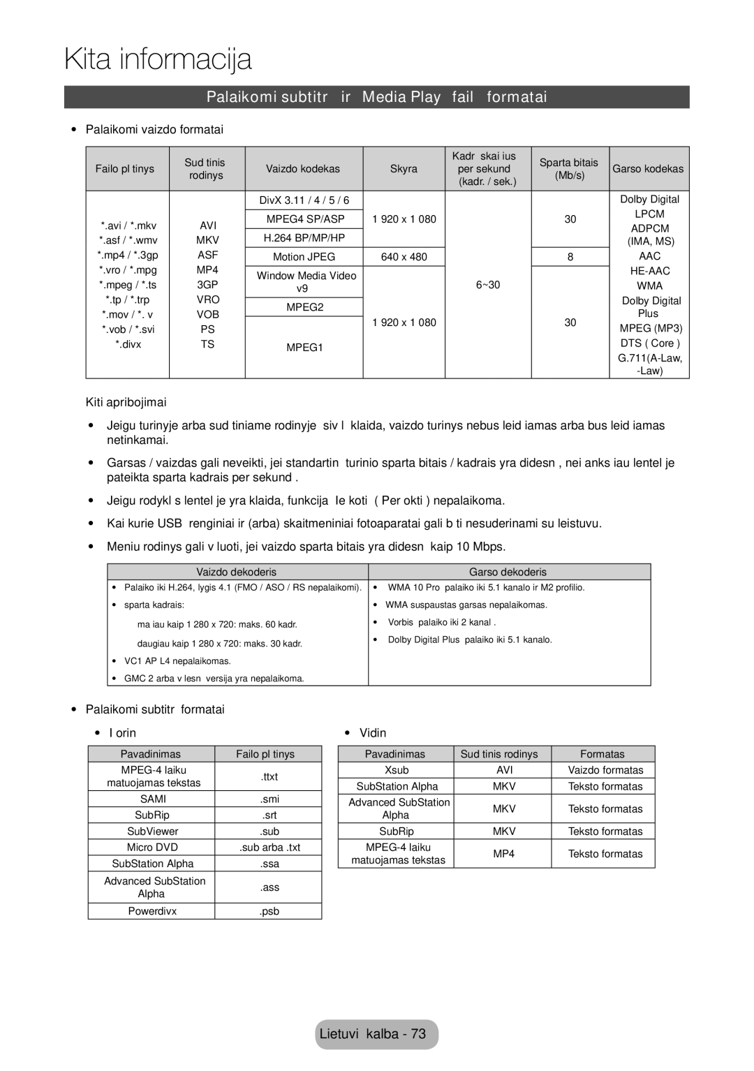 Samsung LT32E310EW/EN, LT32E310EXQ/EN Palaikomi subtitrų ir „Media Play failų formatai, Palaikomi vaizdo formatai, Vidinė 