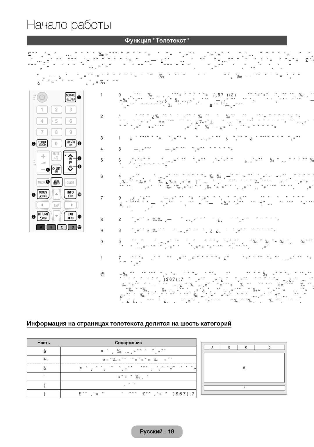 Samsung LT28E310EW/EN, LT32E310EXQ/EN, LT32E310EW/EN, LT28E310EXQ/EN, LT24E310EW/EN, LT28E310EX/EN manual Функция Телетекст 