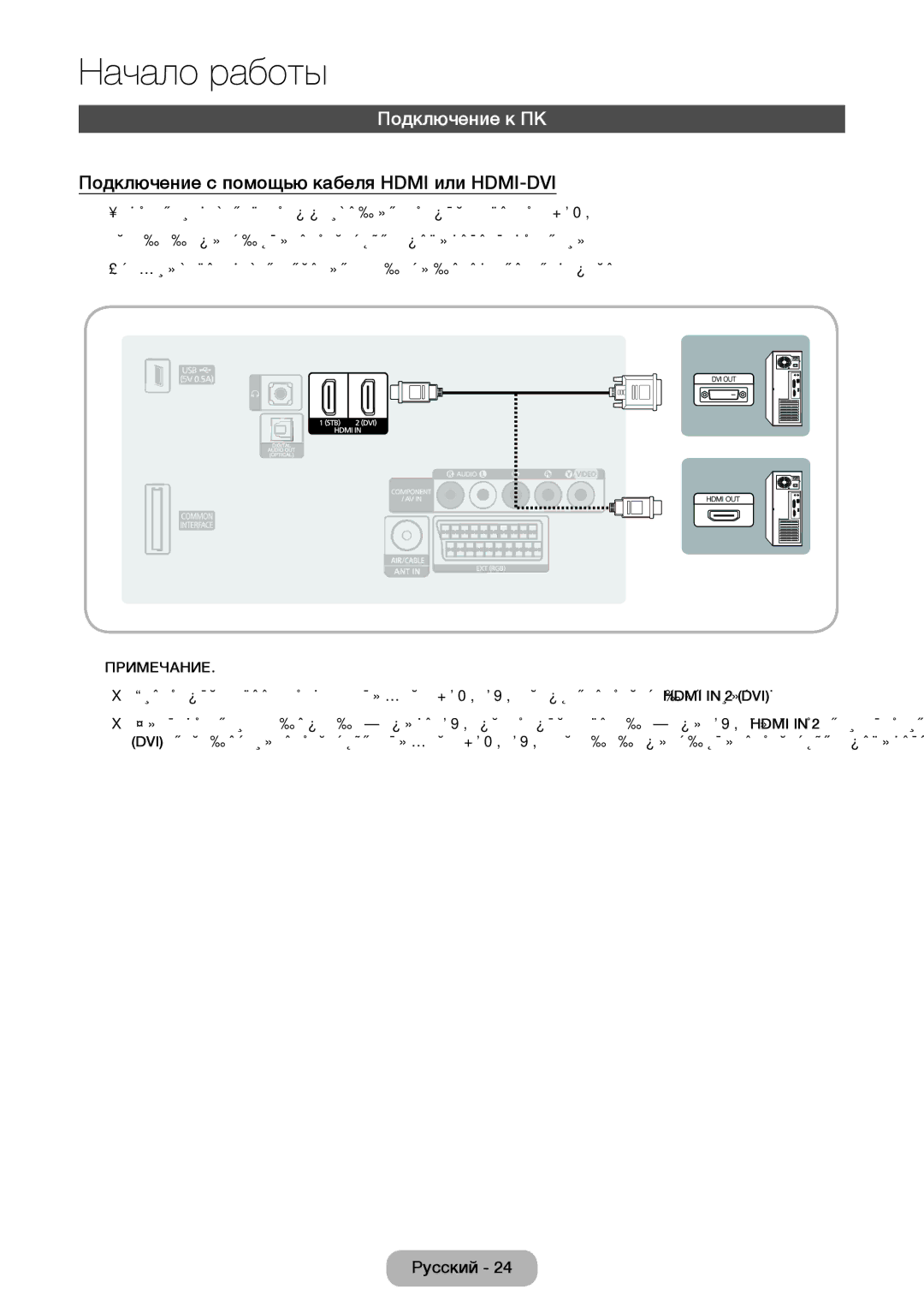 Samsung LT32E310EXQ/EN, LT32E310EW/EN, LT28E310EW/EN manual Подключение к ПК, Подключение с помощью кабеля Hdmi или HDMI-DVI 