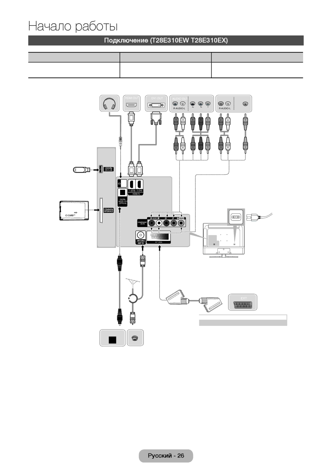 Samsung LT28E310EW/EN, LT32E310EXQ/EN, LT32E310EW/EN, LT28E310EXQ/EN, LT24E310EW/EN manual Подключение T28E310EW T28E310EX 