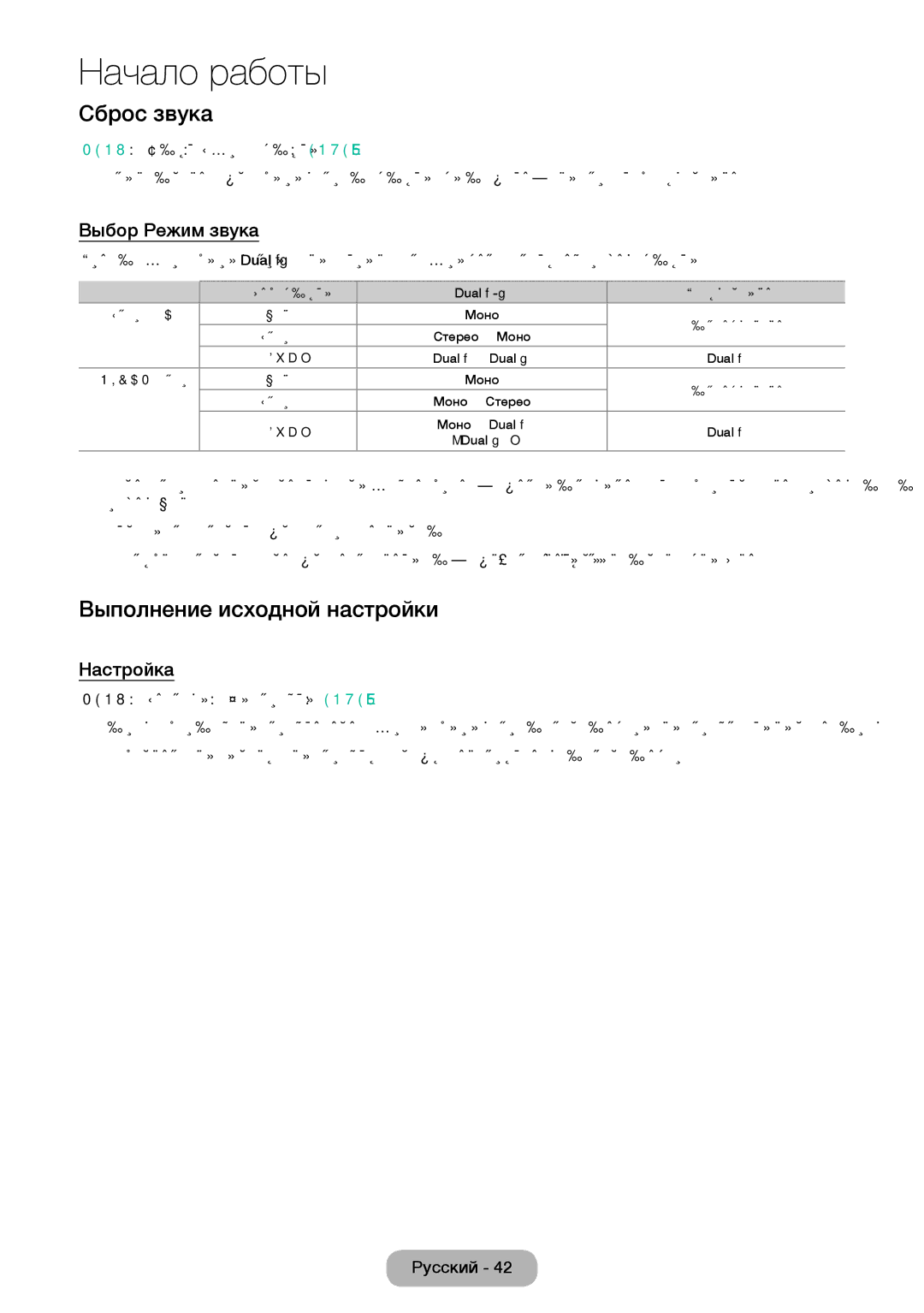 Samsung LT28E310EW/EN, LT32E310EXQ/EN manual Сброс звука, Выполнение исходной настройки, Выбор Режим звука, Настройка 