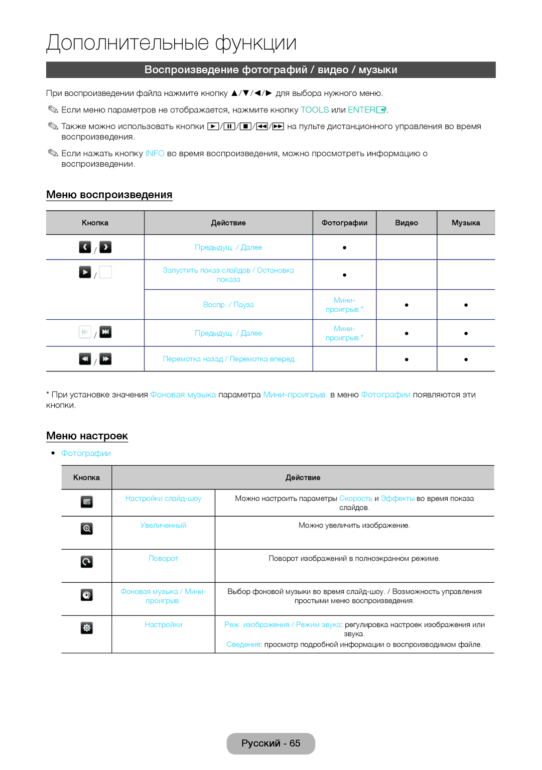 Samsung LT32E310EW/EN manual Воспроизведение фотографий / видео / музыки, Меню воспроизведения, Меню настроек, Фотографии 