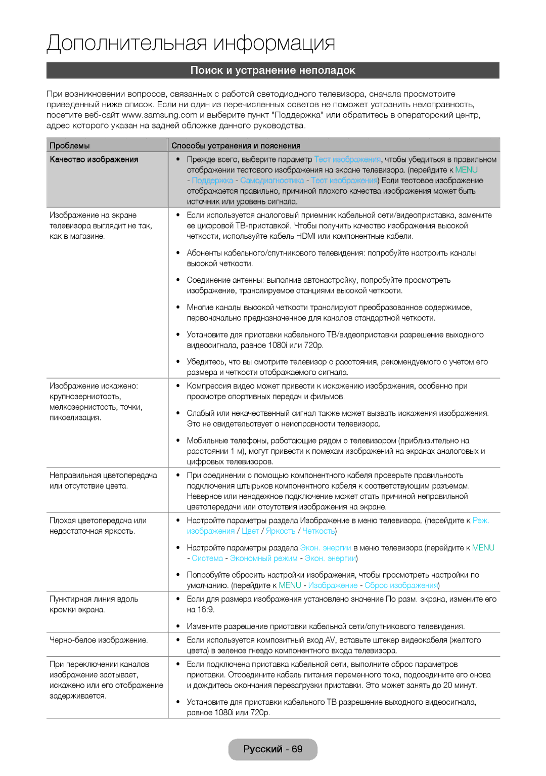 Samsung LT28E310EX/EN, LT32E310EXQ/EN, LT32E310EW/EN Поиск и устранение неполадок, Изображения / Цвет / Яркость / Четкость 