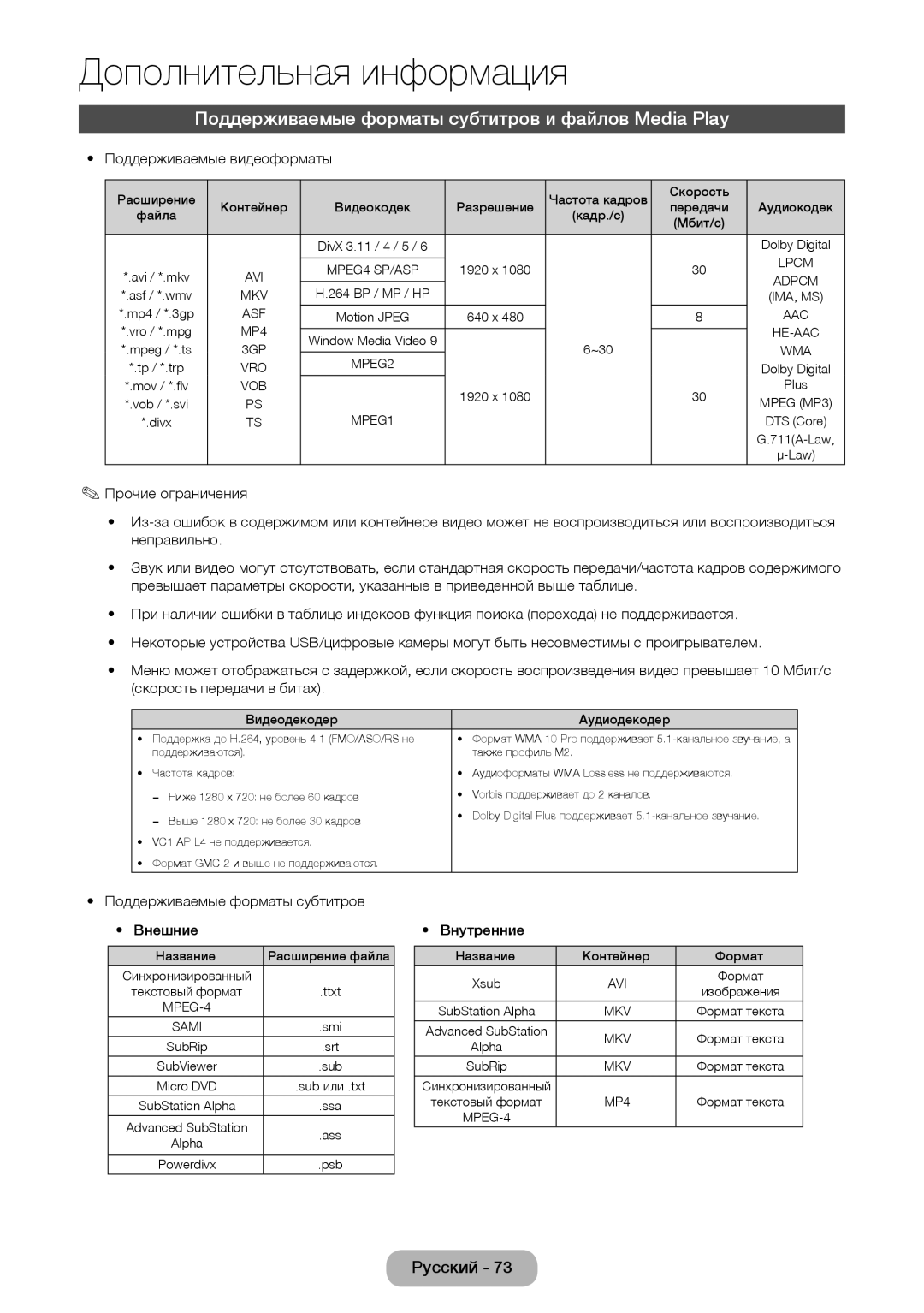 Samsung LT32E310EW/EN manual Поддерживаемые форматы субтитров и файлов Media Play, Поддерживаемые видеоформаты, Внутренние 