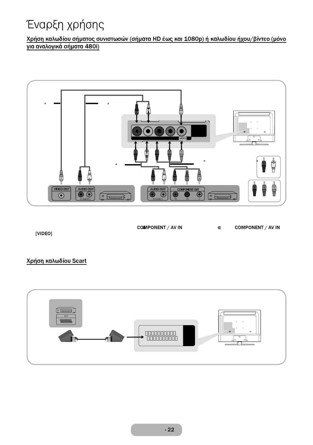 Samsung LT32E310EW/EN, LT32E310EXQ/EN, LT28E310EW/EN, LT28E310EXQ/EN, LT24E310EW/EN, LT28E310EX/EN manual Χρήση καλωδίου Scart 