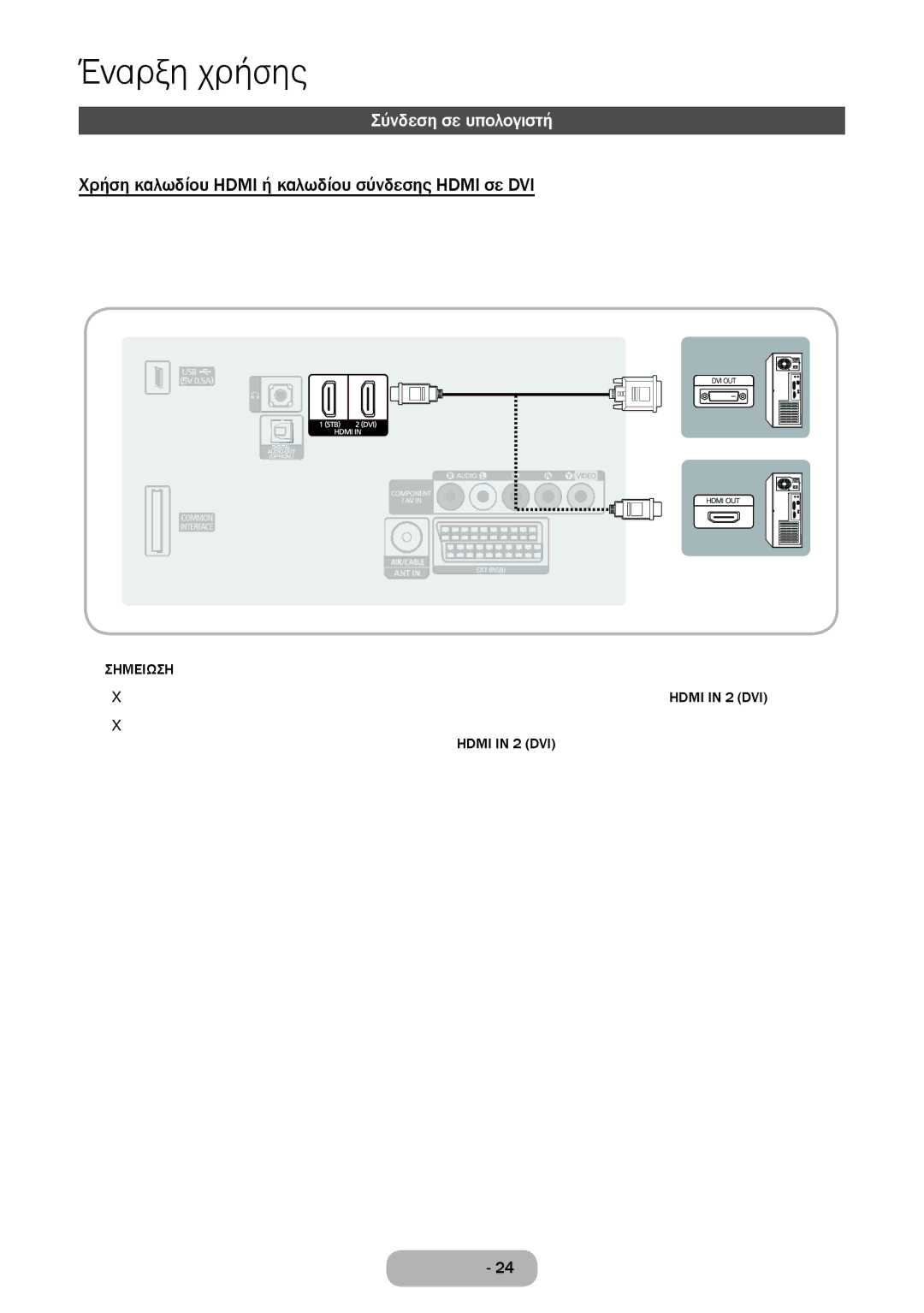 Samsung LT28E310EXQ/EN, LT32E310EXQ/EN manual Σύνδεση σε υπολογιστή, Χρήση καλωδίου Hdmi ή καλωδίου σύνδεσης Hdmi σε DVI 