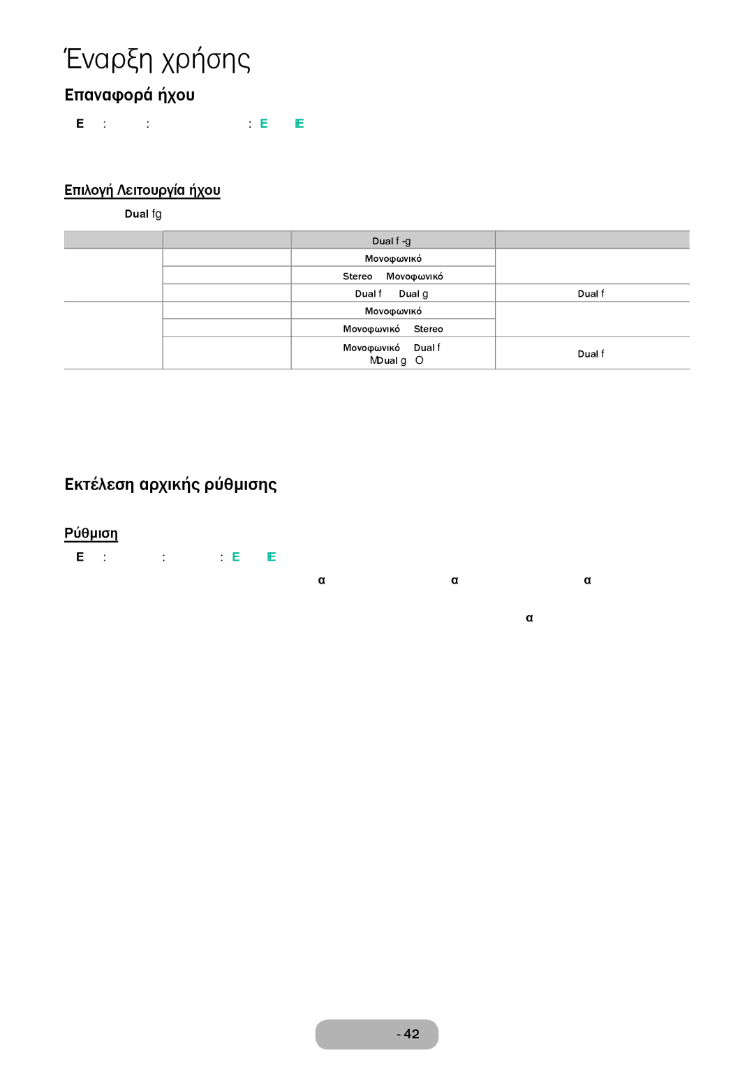 Samsung LT32E310EXQ/EN, LT32E310EW/EN manual Επαναφορά ήχου, Εκτέλεση αρχικής ρύθμισης, Επιλογή Λειτουργία ήχου, Ρύθμιση 