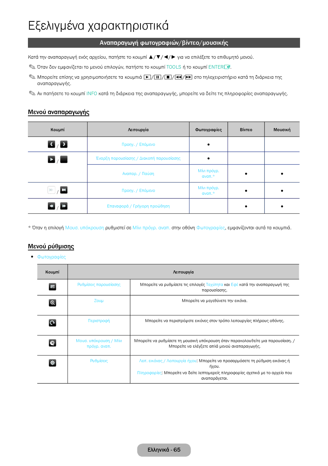 Samsung LT28E310EW/EN manual Αναπαραγωγή φωτογραφιών/βίντεο/μουσικής, Μενού αναπαραγωγής, Μενού ρύθμισης, Φωτογραφίες 