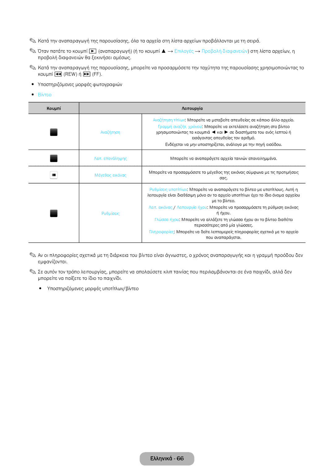 Samsung LT28E310EXQ/EN, LT32E310EXQ/EN, LT32E310EW/EN, LT28E310EW/EN, LT24E310EW/EN, LT28E310EX/EN manual Βίντεο, Αναζήτηση 