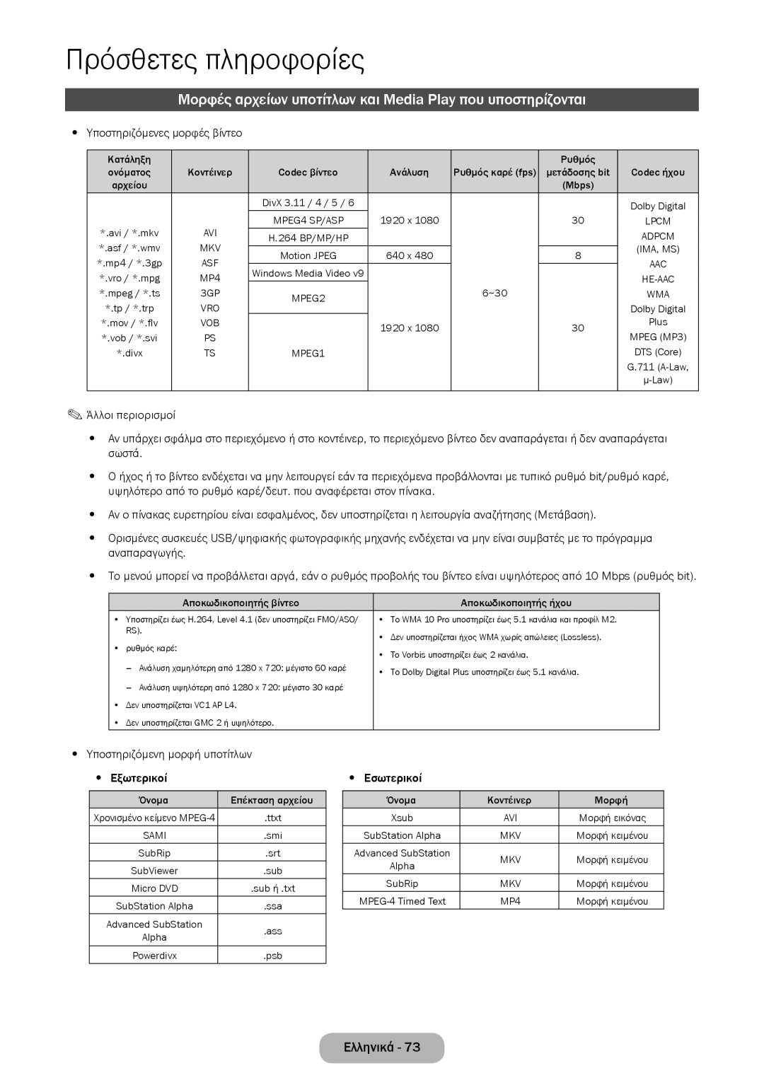 Samsung LT28E310EXQ/EN manual Μορφές αρχείων υποτίτλων και Media Play που υποστηρίζονται, Υποστηριζόμενες μορφές βίντεο 