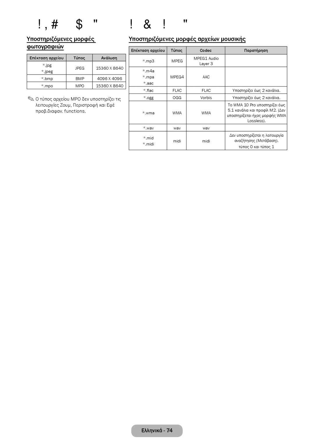 Samsung LT24E310EW/EN, LT32E310EXQ/EN manual Υποστηριζόμενες μορφές φωτογραφιών, Υποστηριζόμενες μορφές αρχείων μουσικής 